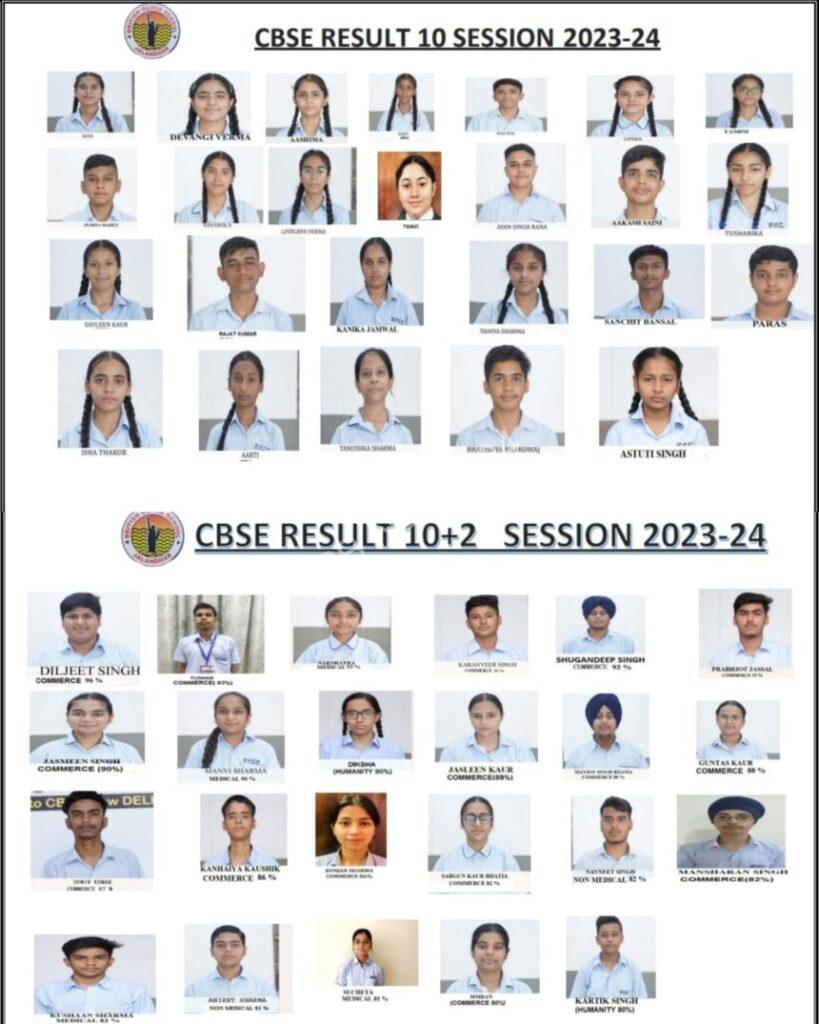 ब्रिटिश ओलिविया स्कूल रहा फिर से जालंधर के स्कूलों में टॉप पर - British olivia school again tops the schools of jalandhar
